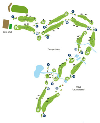 Course Map
