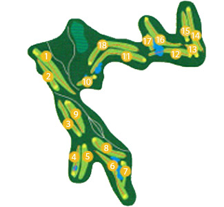 Course Map
