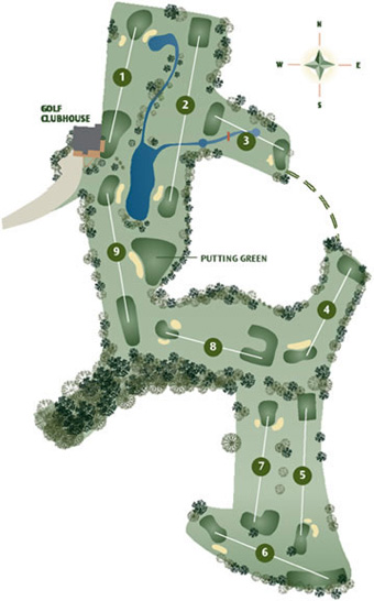Course Map